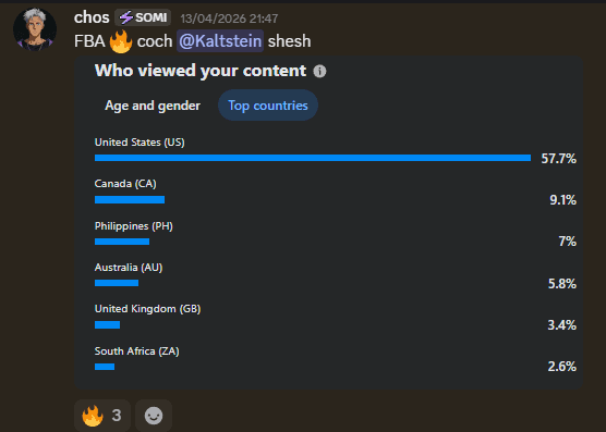 Community win